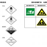 危險廢物種類標志和貯存場所標志