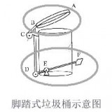 紅樹灣金屬制品廠不銹鋼腳踏式垃圾桶原理